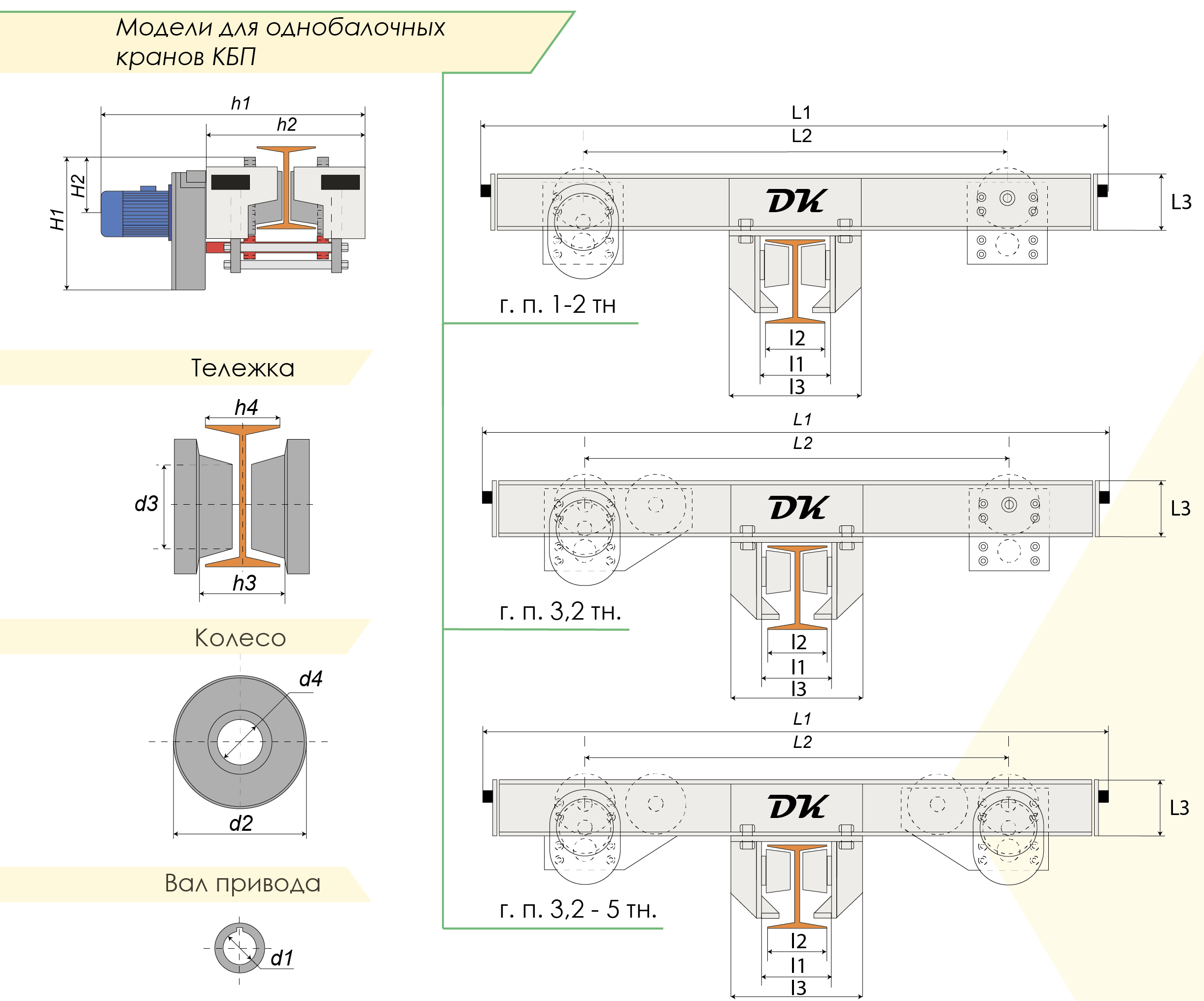 Размеры концевая балка подвесная